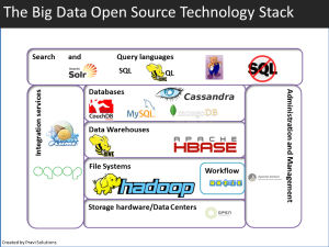 Big data open source technology stack